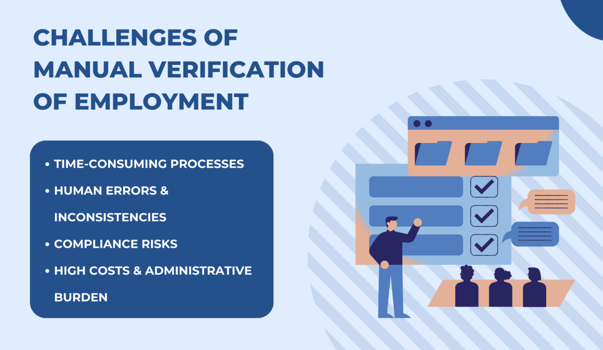 Challenges of Manual Verification of Employment