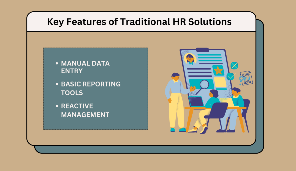 Key Features of Traditional HR Solutions