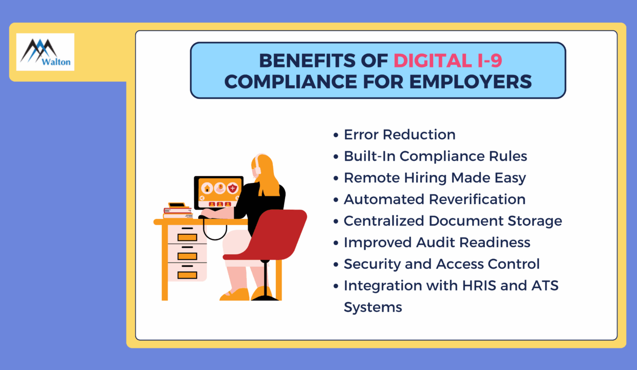 Benefits of Digital I-9 Compliance for Employers