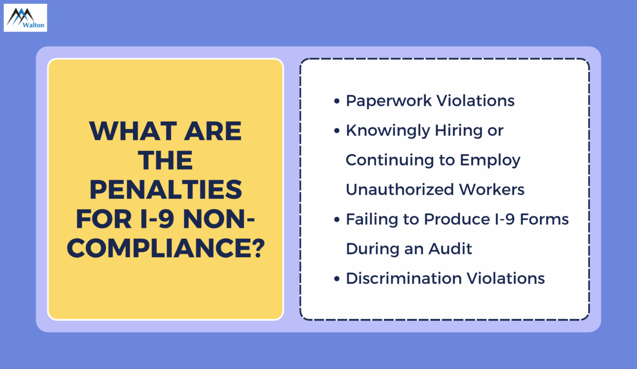 What Are the Penalties for I-9 Non-Compliance