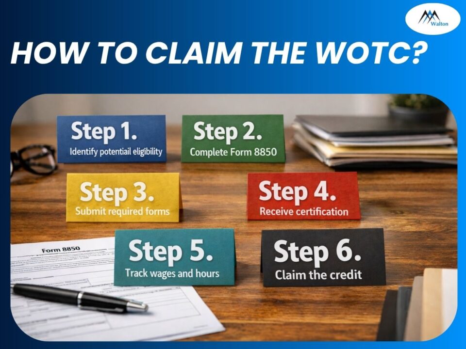 Step by step process to claim Work Opportunity Tax Credit WOTC including Form 8850 submission certification and filing Form 5884