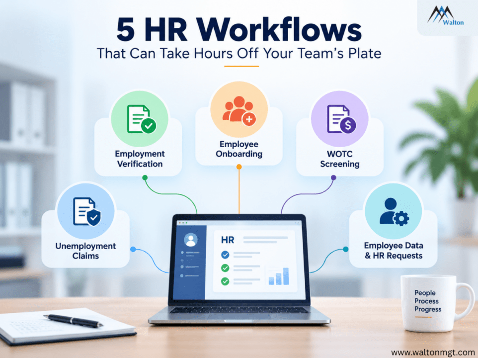 HR workflows that automate onboarding, employment verification, WOTC screening, unemployment claims, and HR requests