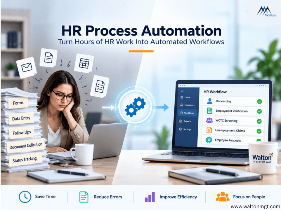 HR process automation turning manual HR tasks into automated workflows