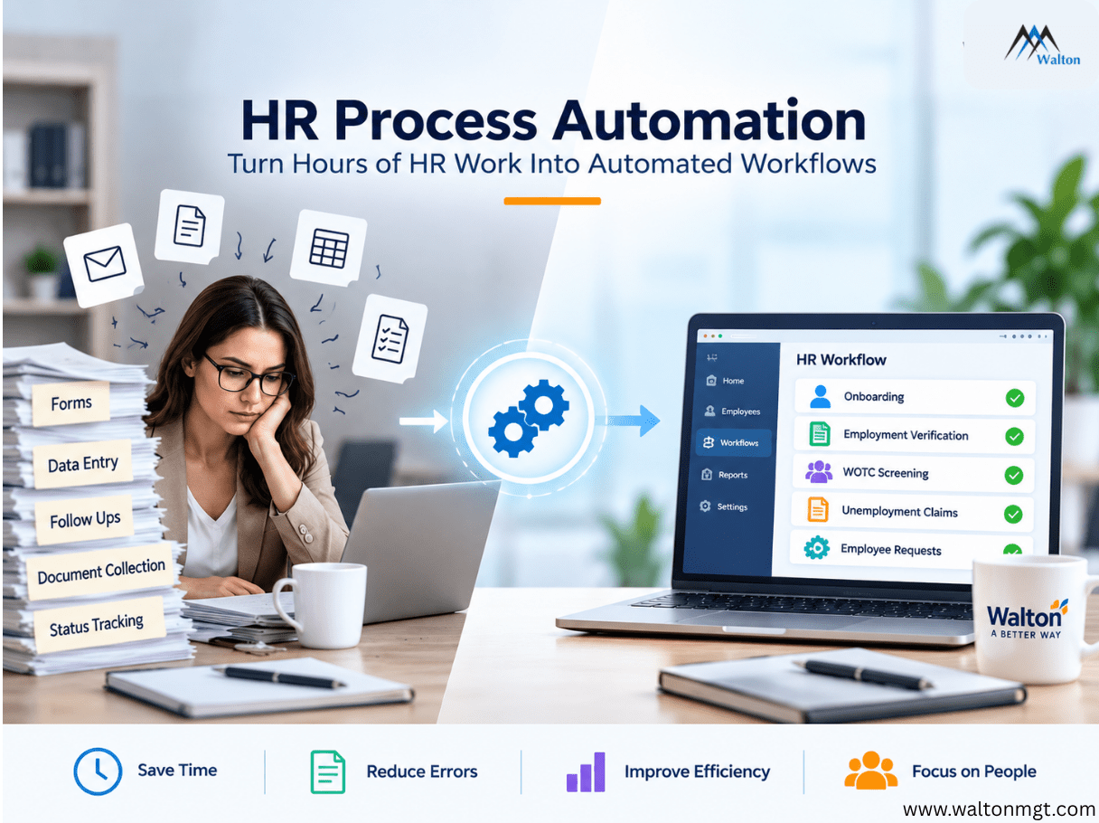 HR process automation turning manual HR tasks into automated workflows